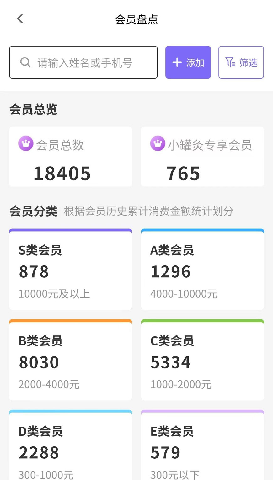 爱善天使健康管理集团有限公司